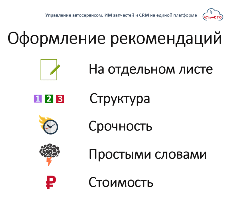 Оформление рекомендаций в автосервисе в Люберцах, Московская область