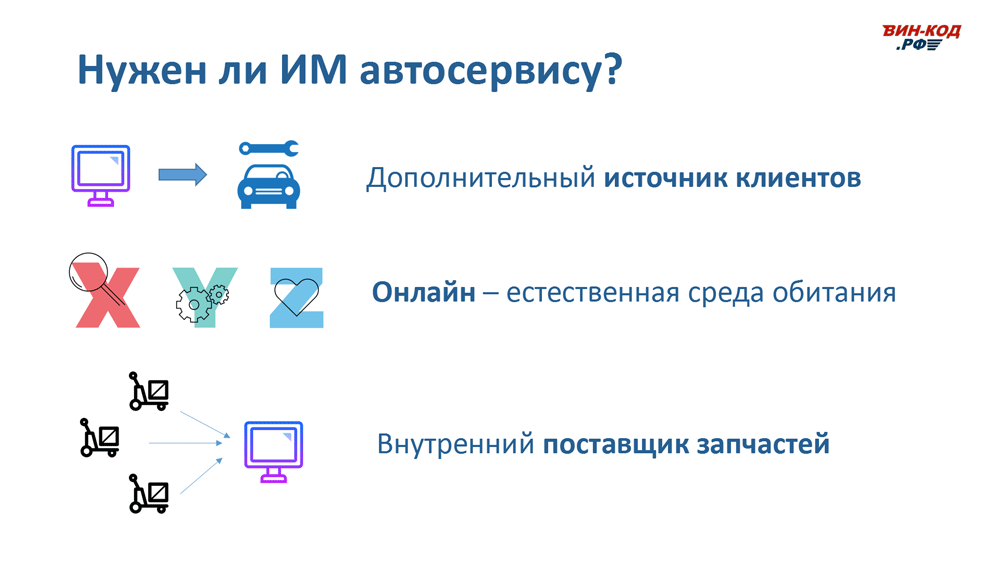 Интернет-магазин автозапчастей — это источник трафика в Люберцах, Московская область